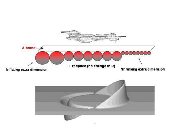 Distortion of spacetime that may enable warp speed.  Credit: Michael Alcubierre